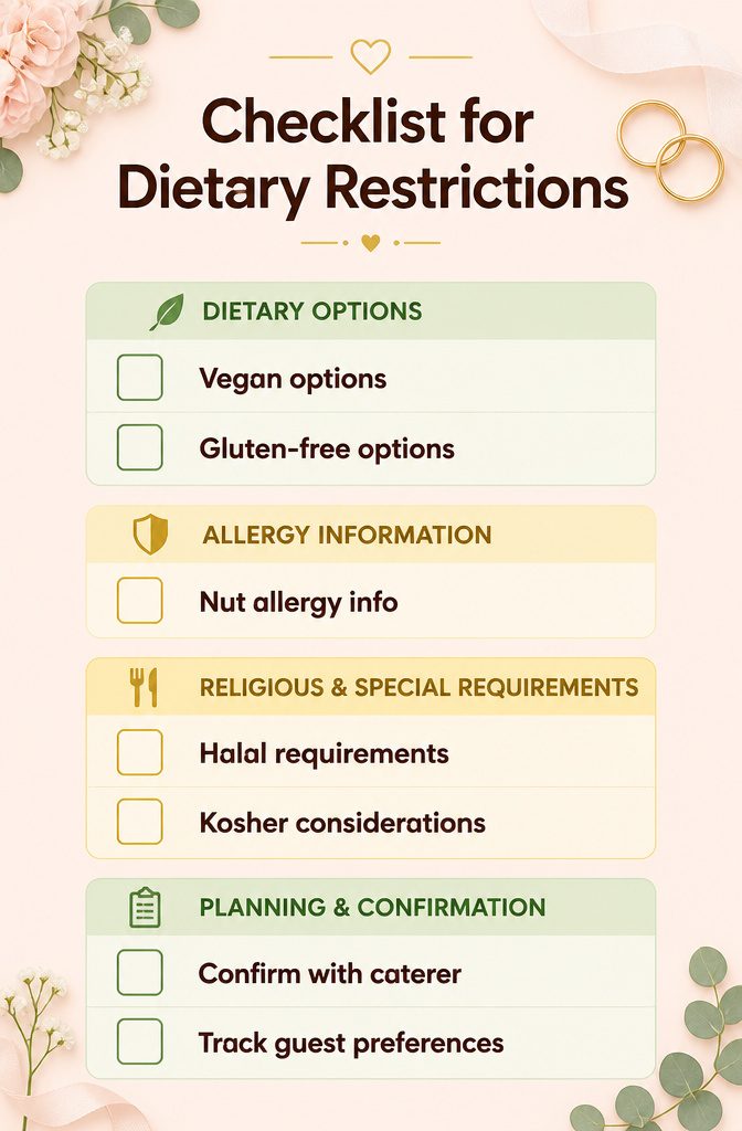 7 Best Wedding Food Ideas for 2026 Receptions 11 A checklist detailing dietary restrictions for wedding guests.